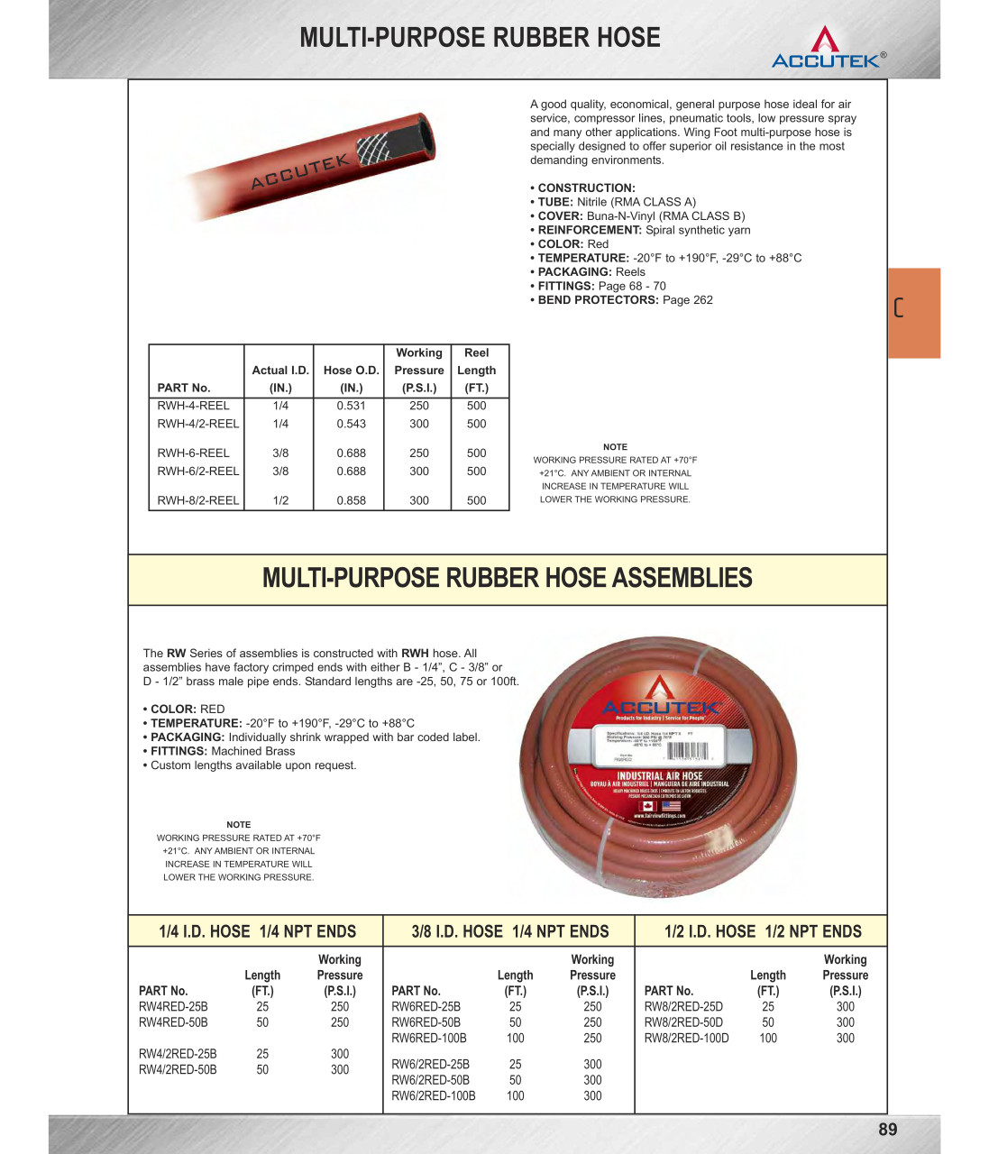 1/4" x 1' Red PVC/Nitrile 300 PSI Rubber Air Hose  RWH-4/2-CUT
