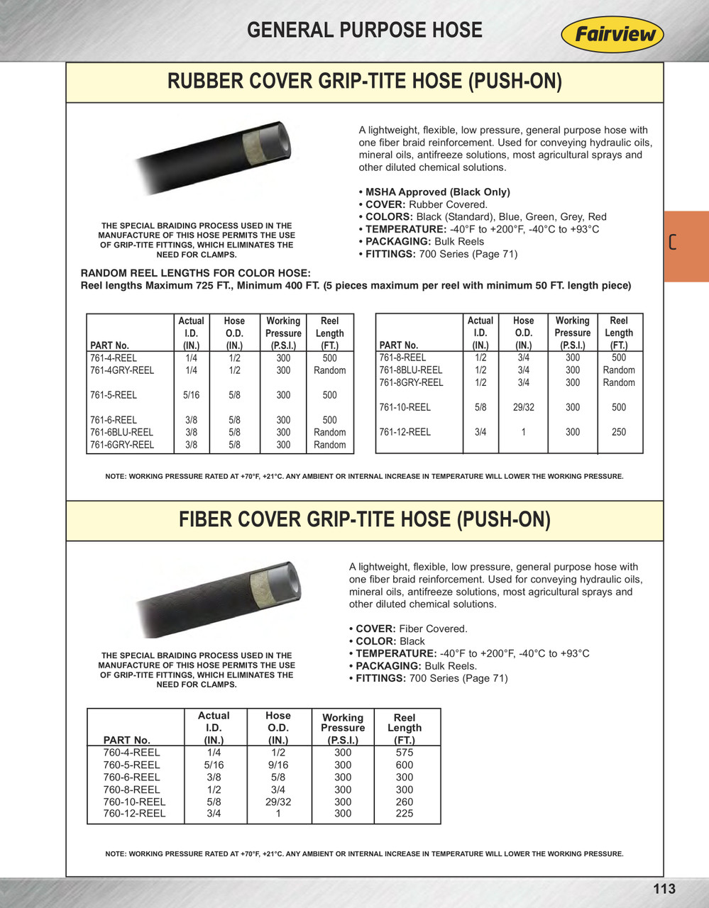 3/4" x 1' Grip-Tite Fiber Cover Push On Hose  760-12-CUT