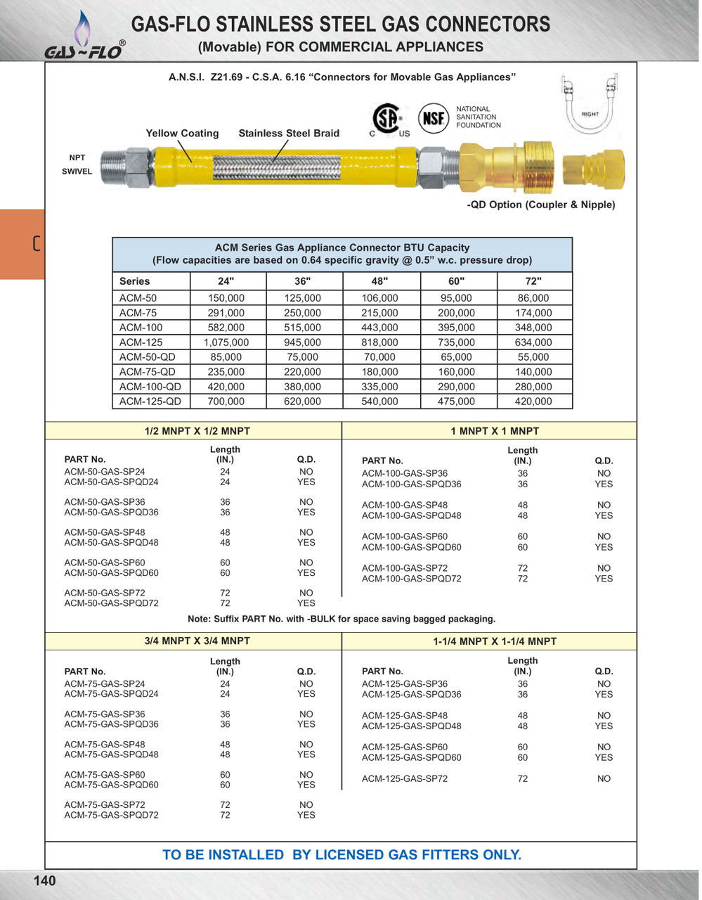 1/2 x 36" Male NPT Swivel Yellow Coated S/S Natural Gas Hose Assembly w/Quick Disconnect  ACM-50-GAS-SPQD36