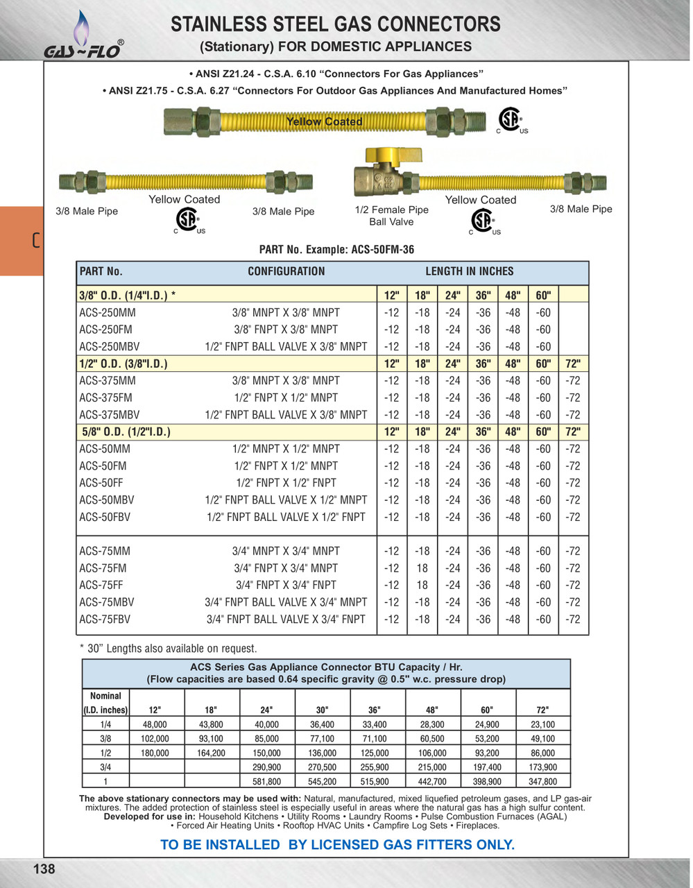 3/8 x 12" Male NPT - Yellow Coated S/S Natural Gas Hose Assembly w/Ball Valve  ACS-375MBV-12