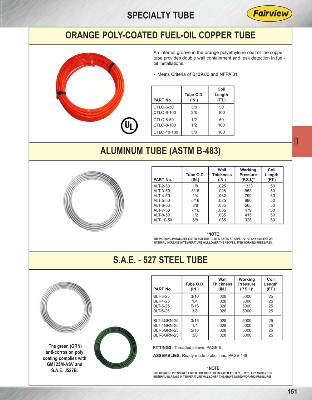 5/16" x 50' 50' Coil Annealed ASTM B-483 Aluminum Tubing  ALT-5-50