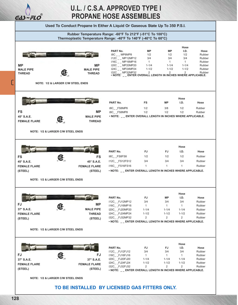 3/4 x 192" Female 45° SAE - Male NPT - Type I Nitrile Rubber Natural Gas Hose Assembly  I12C192FS12MP12