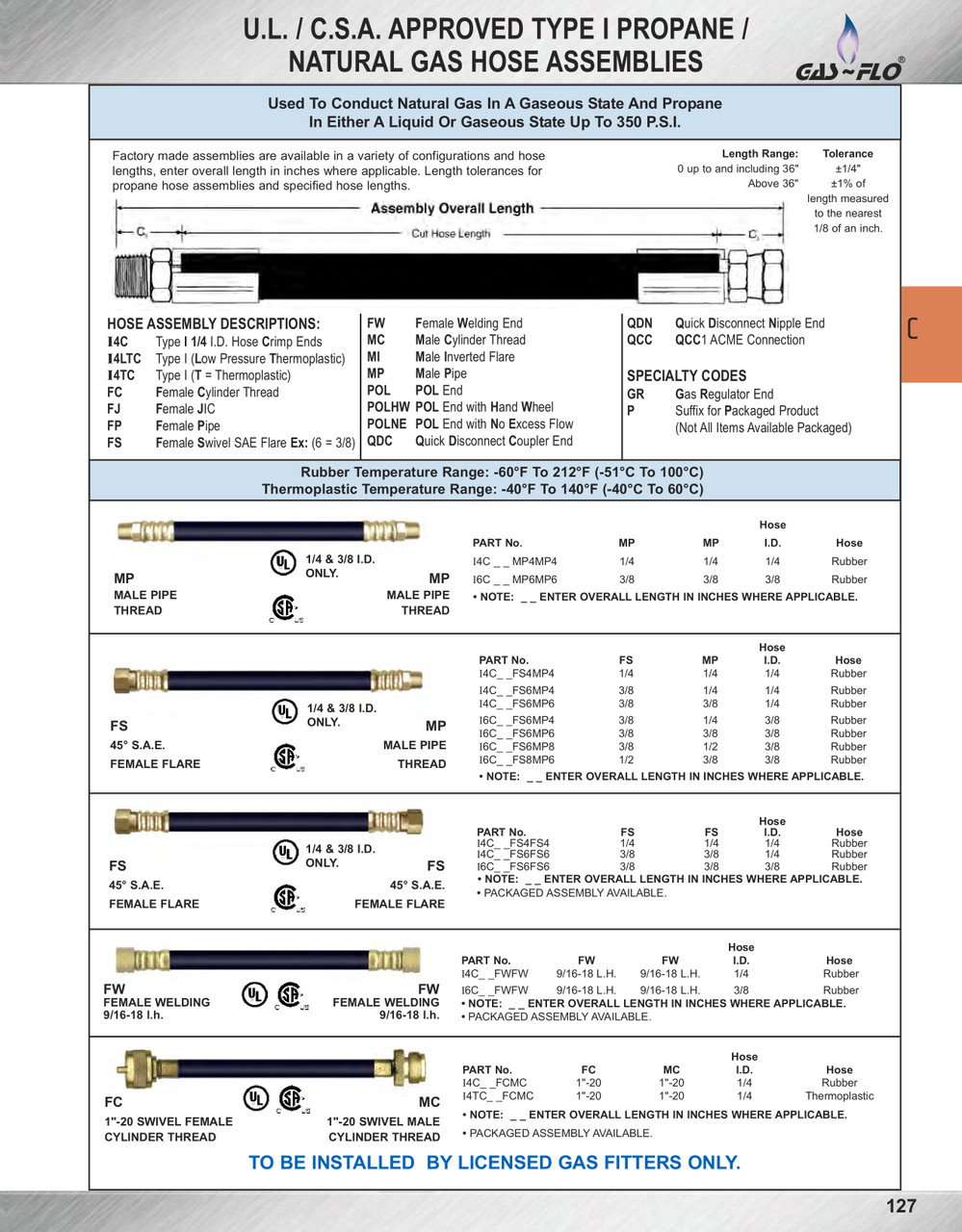 1/4 x 72" Female 45° SAE - Male NPT - Type I Nitrile Rubber Natural Gas Hose Assembly  I4C72FS6MP6