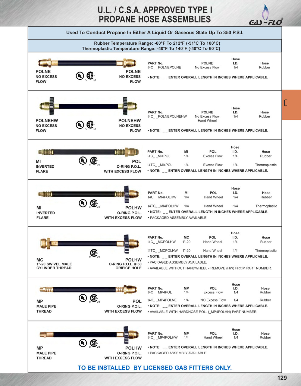 1/4 x 240" Male Primus - Male POL (CGA510) - Type I Thermoplastic Natural Gas Hose Assembly  I4TC240MCPOLHW