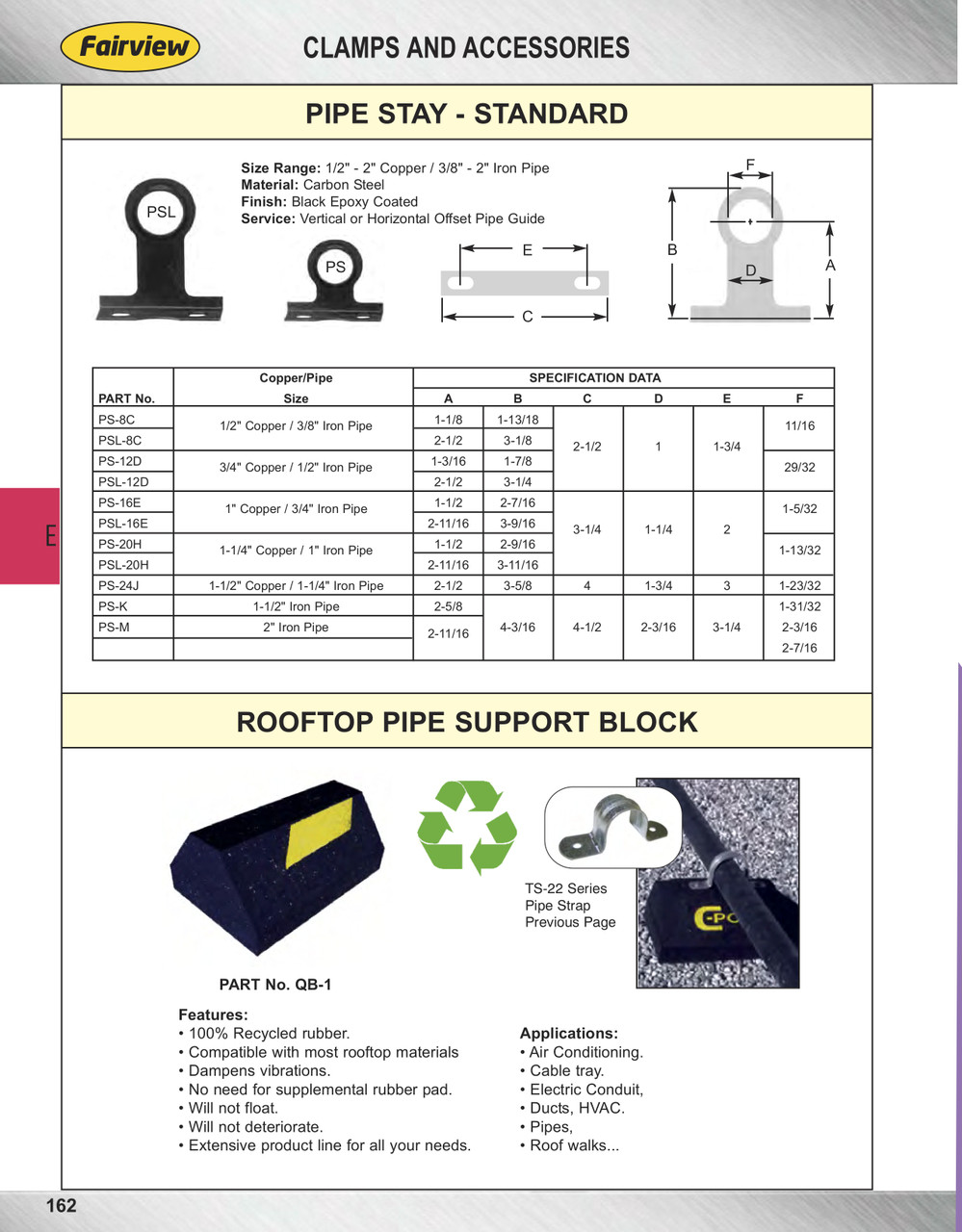 1-5/32" Low Profile Epoxy Coated Steel Tube & Pipe Support  PS-16E