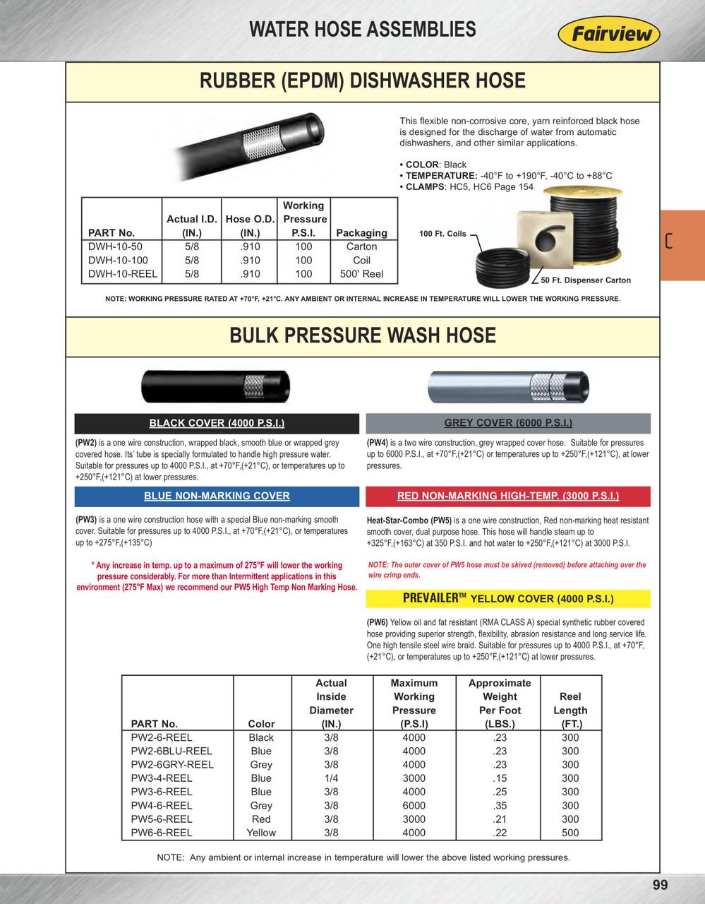 22mm-1.5 x 30' Black 4000 PSI General Purpose Karcher Swivel Pressure Wash Hose Assembly  PW2K-6-30