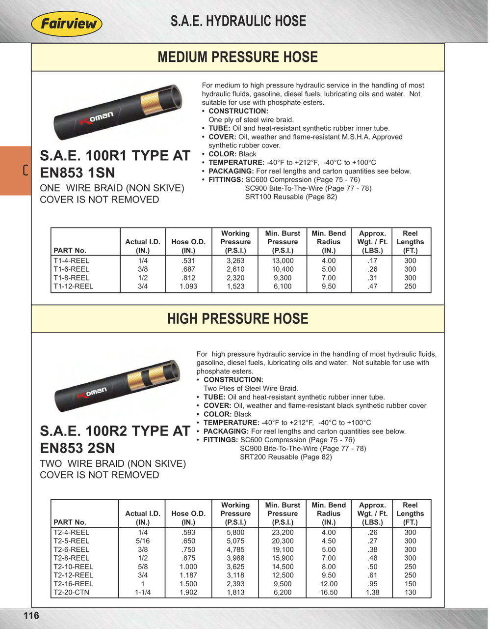 1-1/4" x 130' 100R2 Two Wire Hydraulic Hose  T2-20-CTN