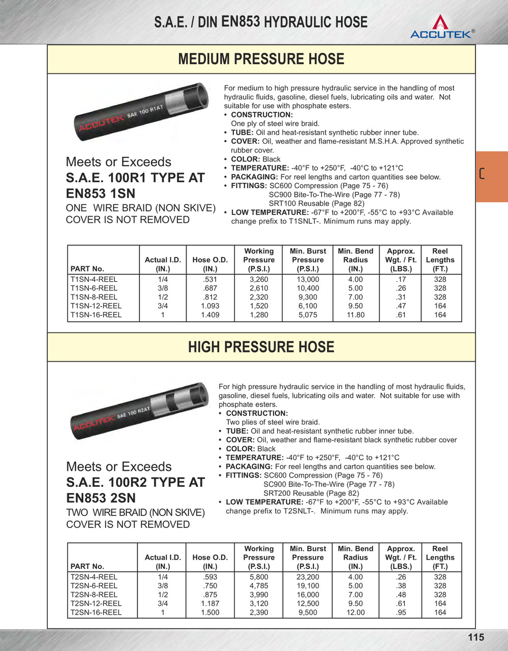 3/4" x 164' 100R2 Two Wire Hydraulic Hose  T2SN-12-REEL