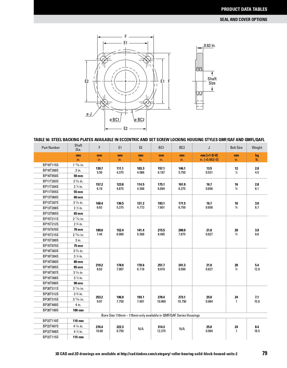 100mm Timken SRB Square Flange Backing Plate w/Dual Teflon Seals  BP20T100S