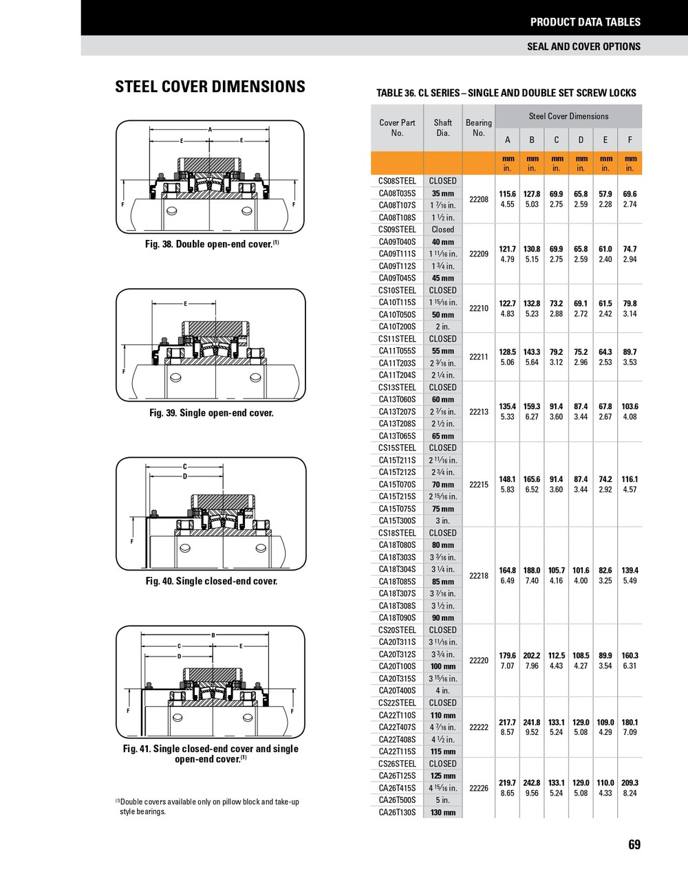 1-7/16" Timken SRB Steel Open End Cover w/Teflon Seal - QA Concentric Lock Type  CA08T107S