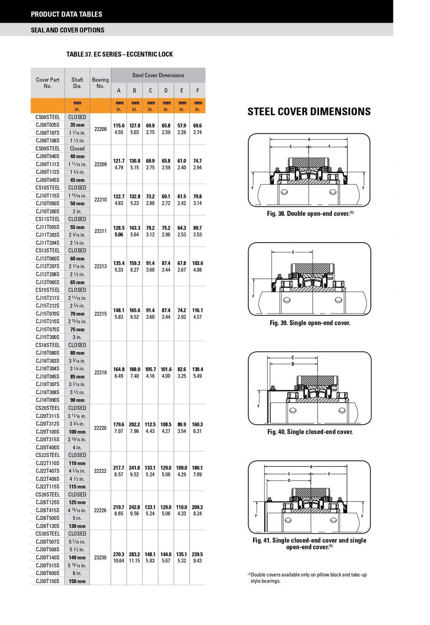 115mm Timken SRB Steel Open End Cover w/Teflon Seal - Timken Eccentric Lock Type  CJ22T115S