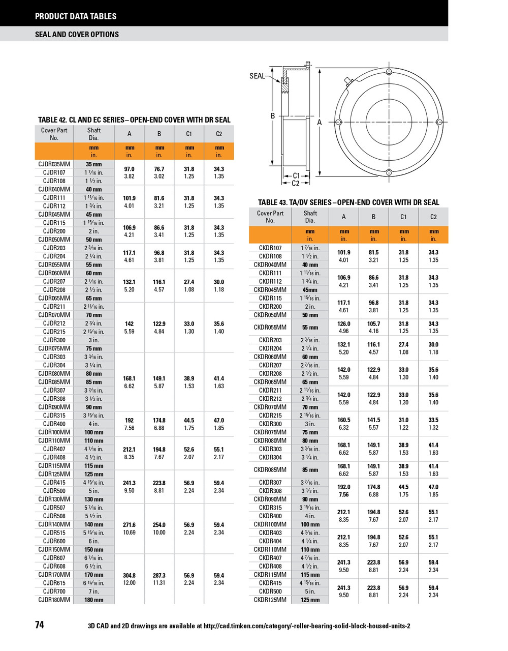 2-7/16" Timken SRB Urethane Open End Cover w/Triple Lip Nitrile Seal - QA Concentric Lock Type  CADR207