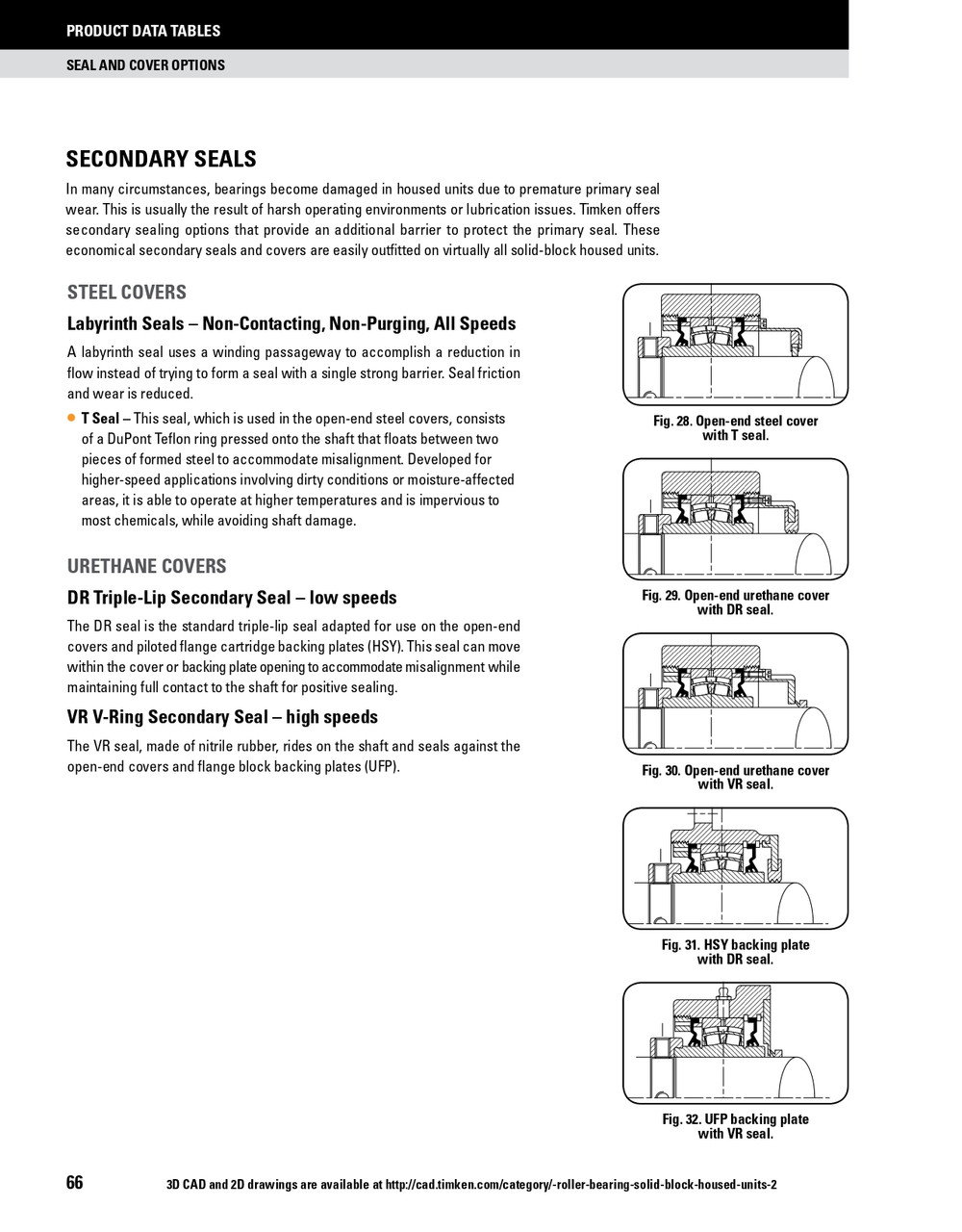 8 Timken SRB Urethane Open End Cover w/V-Ring Nitrile Seal - Timken Eccentric Lock Type  CJVR08