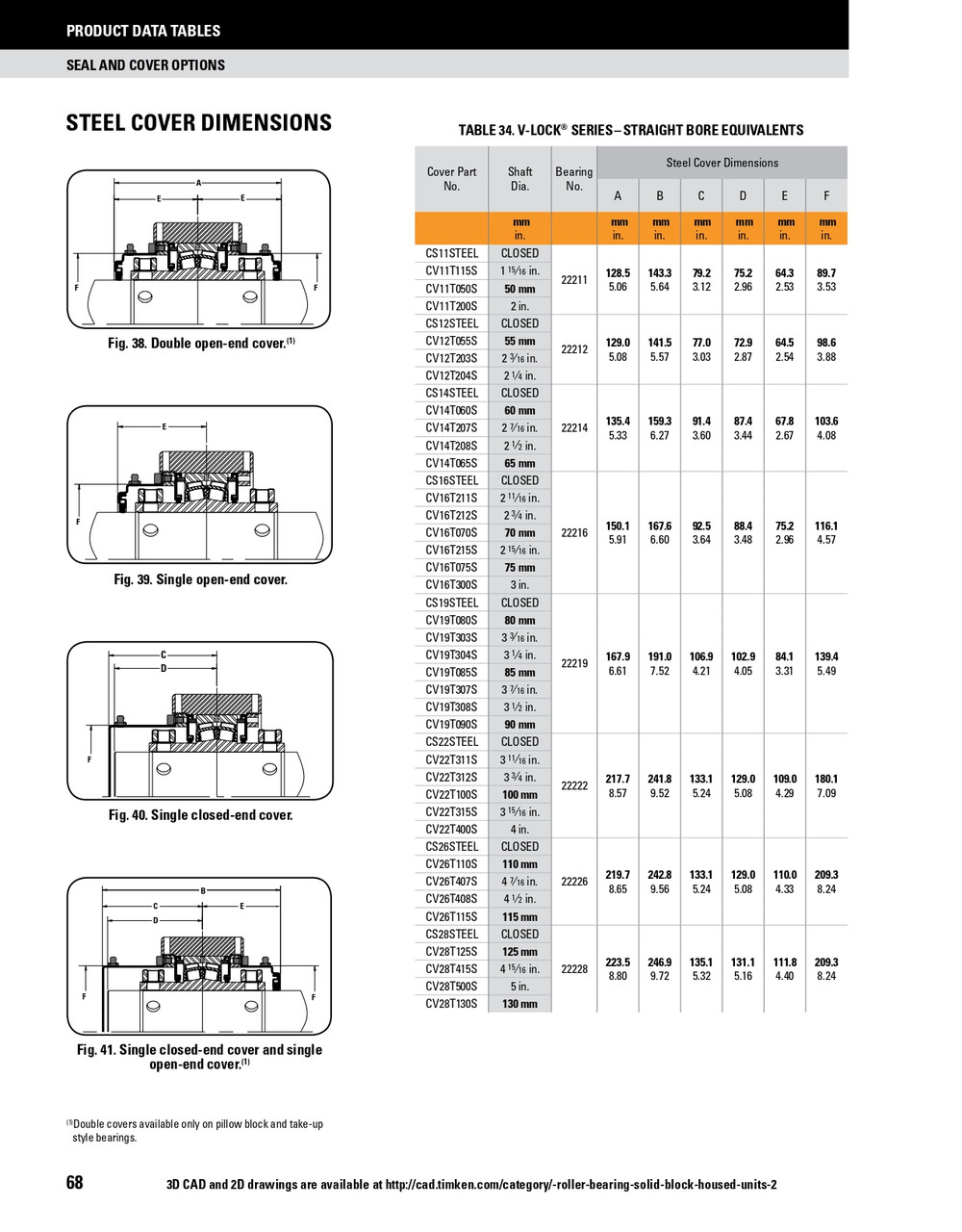 1-15/16" Timken SRB Steel Open End Cover w/Teflon Seal - QV V-Lock® Type   CV11T115S