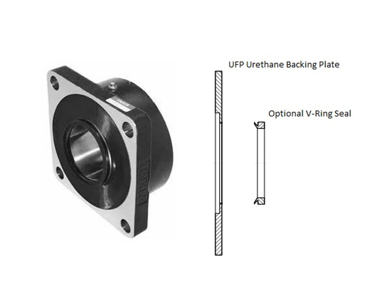 10 Timken SRB Square Flange Block Backing Plate Only  UFP10