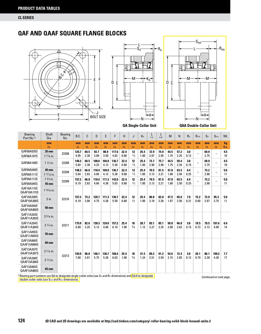 55mm Timken QAAF Square Flange Block - Two Concentric Shaft Collars - Triple Lip Nitrile Seals - Fixed  QAAF11A055SM