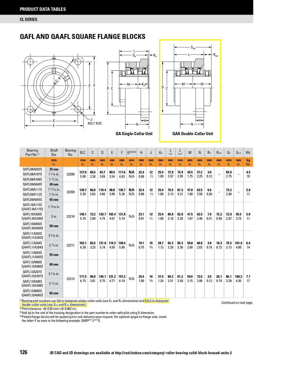 60mm Timken QAAFL Square Flange Block - Two Concentric Shaft Collars - Triple Lip Urethane Seals - Fixed  QAAFL13A060SO