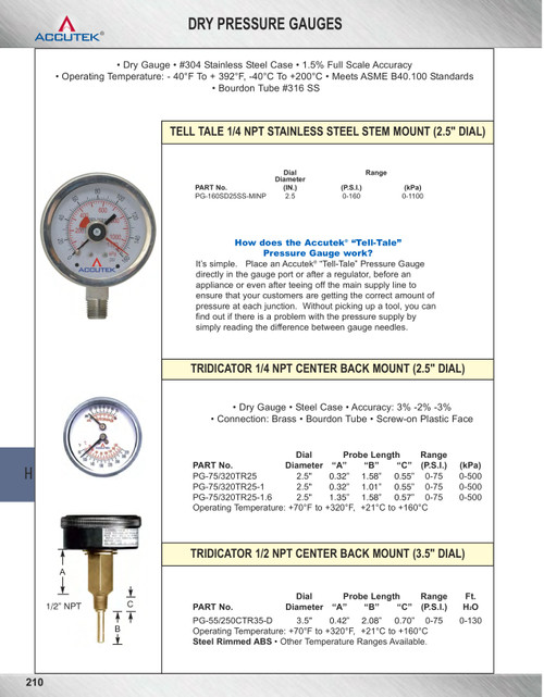 0-160 PSI  - 2-1/2" Dry - Stainless Case - Stainless Stem Mount - "Tell Tale" Pressure Gauge  PG-160SD25SS-MINP