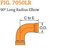 Fig. 7050LR 90° Long Radius Elbow 2"