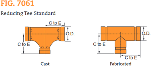 Fig. 7061 Reducing Tee 2 1/2 x 2 1/2 x 1"