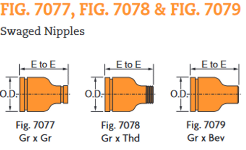 Fig. 7078 Swaged Nipple /w MNPT 4 x 1"