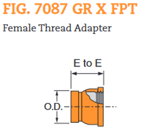 Fig. 7087 Female Thread Adapter 2"