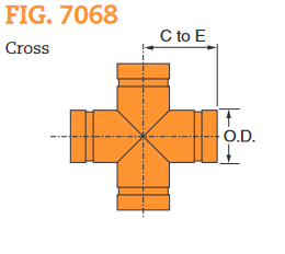 Fig. 7068 Cross 1"