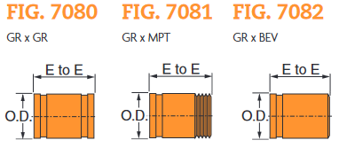 Fig. 7082 Adapter Nipple 1-1/4"