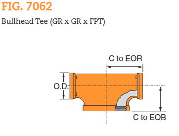 Fig. 7062 Bullhead Tee 5 x 5 x 8"