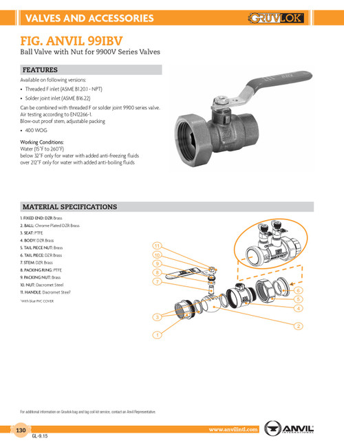 Fig. 99IBV Ball Valve /w Nut for 9900V Series Valves 2"