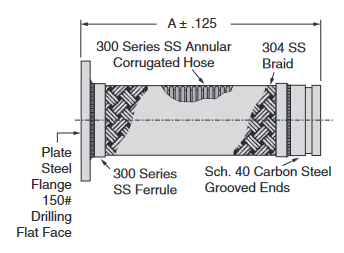 Fig. AF-21-GF Anvilflex® Flex Connector 8"