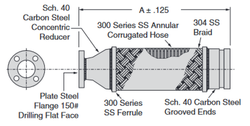 Fig. AF-21-RGF Anvilflex® Flex Connector 10 x 12"
