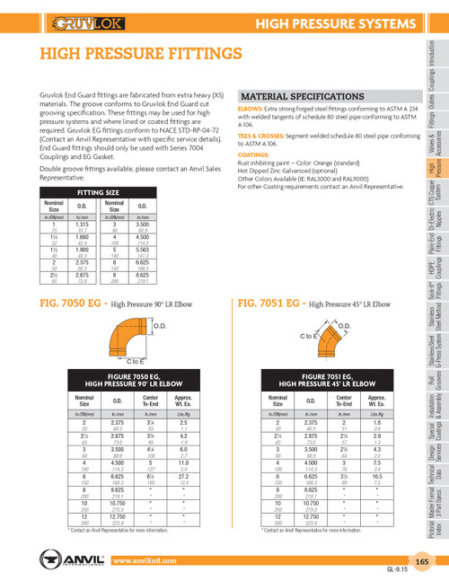 Fig. 7050EG High Pressure 90° Long Radius Elbow 4"