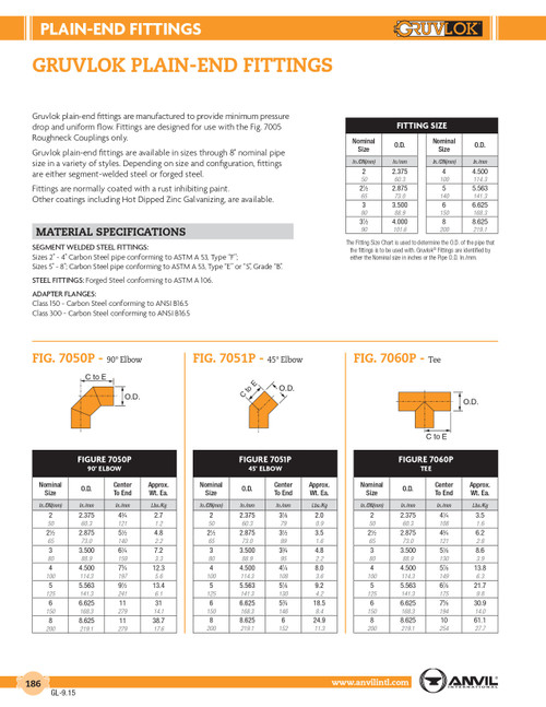 Fig. 7051P Plain End 45° Elbow 6"