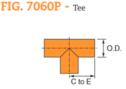Fig. 7060P Plain End Tee 4"