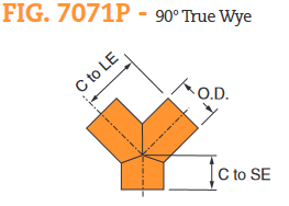 Fig. 7071P Plain End 90° True Wye 8"