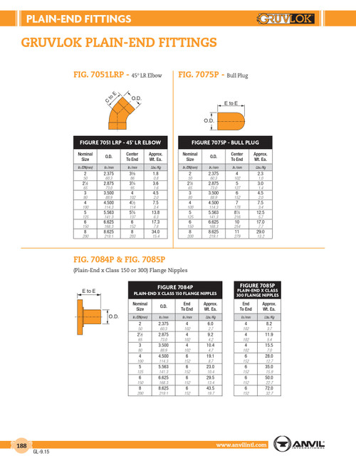 Fig. 7051LRP 45° Plain End Long Radius Elbow 5"