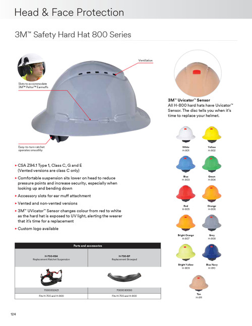 Vented Full Brim Style Hard Hat w/Uvicator Sensor, Ratchet  H-807V-UV