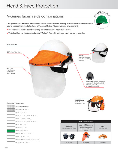 Hard Hat Rain Shield  GR1C