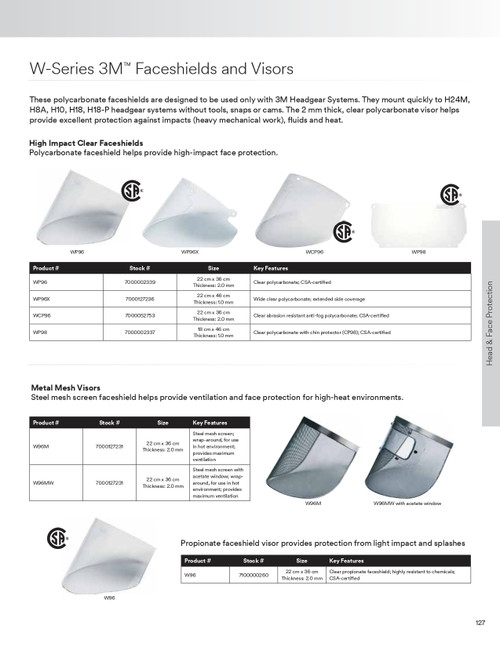 Replacement WP96 Polycarbonate Faceshield  WP96