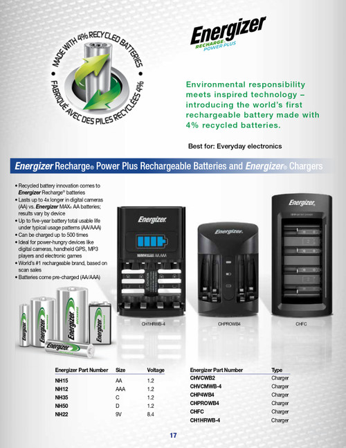 AA 1.2V Recharge® Rechargeable Battery (2/pk)    NH15BP-2