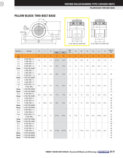 1-3/16" Two Bolt Type-E Taper Roller Bearing Pillow Block  E-P2B-TRB-1 3/16