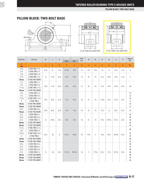 3-1/4" Two Bolt Type-E Taper Roller Bearing Pillow Block  E-P2B-TRB-3 1/4