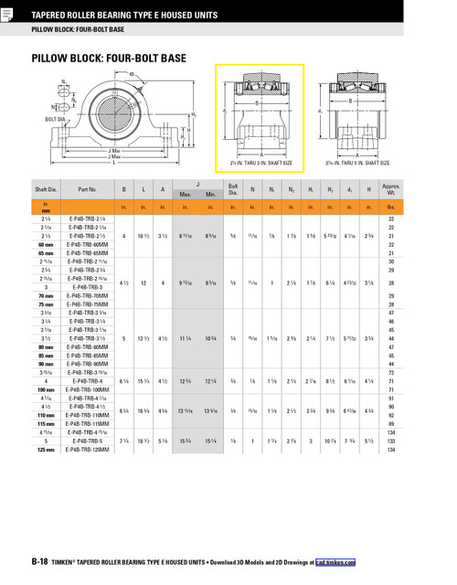 3" Four Bolt Type-E Taper Roller Bearing Pillow Block  E-P4B-TRB-3