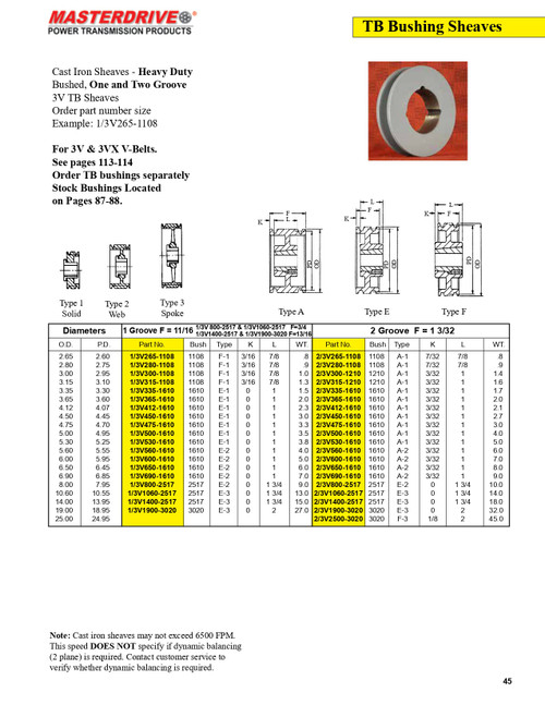 4.50" 3V Two Groove "TB" Sheave  2/3V450-1610