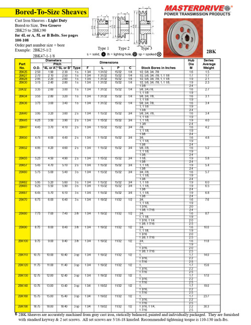 3.55 x 1-1/8" B Two Groove Fixed Bore Sheave  2BK34-1-1/8