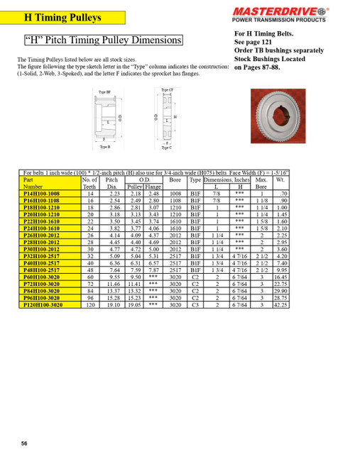 120 Tooth "H" Pitch "TB" Timing Pulley  P120H100-3020