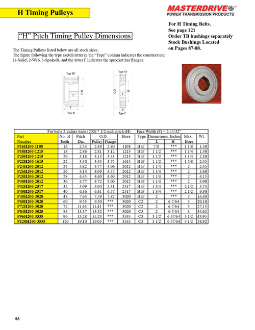 28 Tooth "H" Pitch "TB" Timing Pulley  P28H200-2012