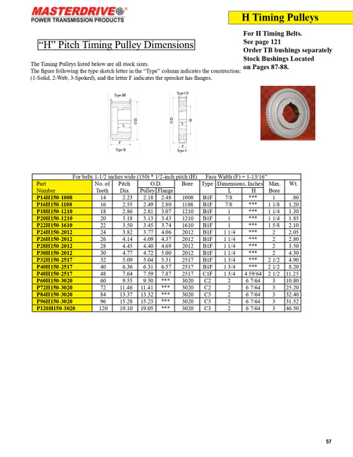 30 Tooth "H" Pitch "TB" Timing Pulley  P30H150-2012