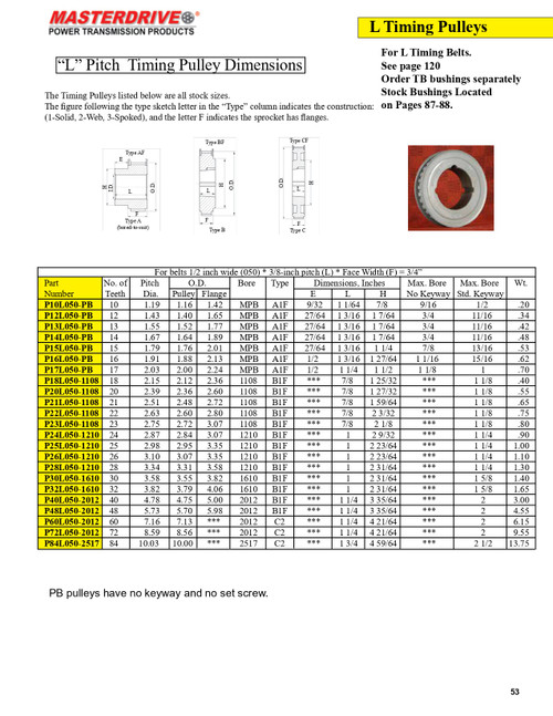72 Tooth "L" Pitch "TB" Timing Pulley  P72L050-2012